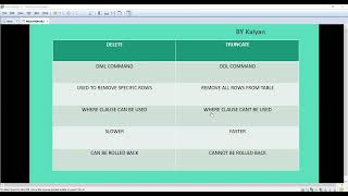 Oracle interview question and answers, ORACLE sql, DELETE VS TRUNCATE
