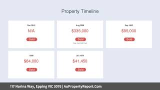 117 Narina Way, Epping VIC 3076 | AuPropertyReport.Com