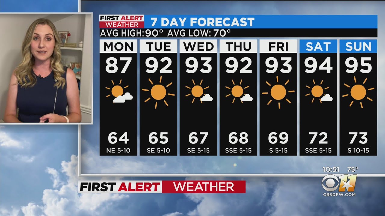 Cooler mornings ahead this week - YouTube