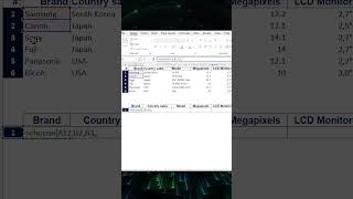 Excel-də CHOOSE funksiyasını bilirsən? 🤯 (IF-dən daha sadə!) #excel #exceltips #exceltricks