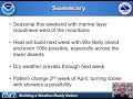 NWS San Diego Weather Briefing April 1, 2022