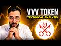 Venice Token (VVV) Hits Key Level – Big Move Incoming?