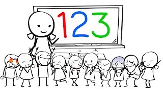 123 Song for Children - Learn to Count Numbers 1 to 10 in English - Funny Animation