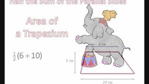 Area of a Trapezium - Pop Goes The Weasel