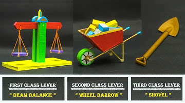 Lever Science Projects