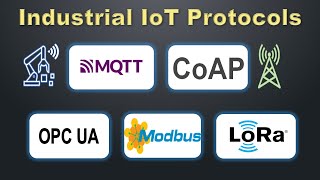 IoT Protocols | MQTT | CoAP | OPC-UA | Modbus | LoRA | Industrial Automation IIoT by Architecture Bytes 2,382 views 9 months ago 4 minutes, 43 seconds