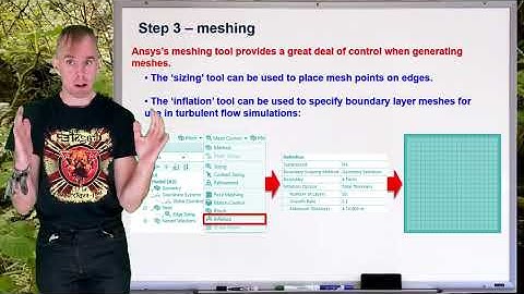 Computational Fluid Dynamics: Lecture 2, part 3 [by Dr Bart Hallmark, University of Cambridge]