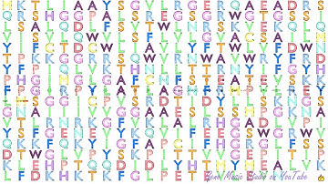 Gene Music using Protein Sequence of DGAT2 "DIACYLGLYCEROL O-ACYLTRANSFERASE 2"