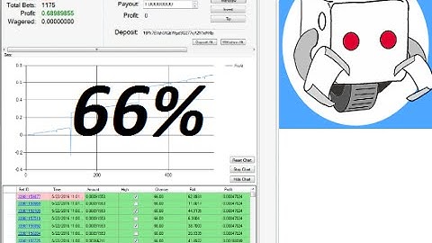 999Dice.com Strategy! Seuntjie Settings C66 66% Winning Strat!
