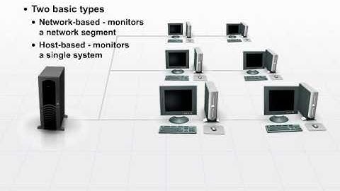 11 Intrusion Detection Part1