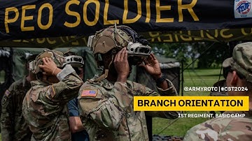 Branch Orientation | 1st Regiment, Basic Camp | CST 2024