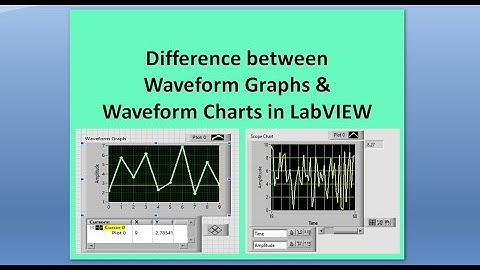 Difference between Waveform Graphs & Waveform Charts in LabVIEW