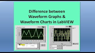 Difference between Waveform Graphs & Waveform Charts in LabVIEW