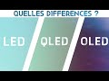 LED, QLED, OLED: Quelles DIFFERENCES ?