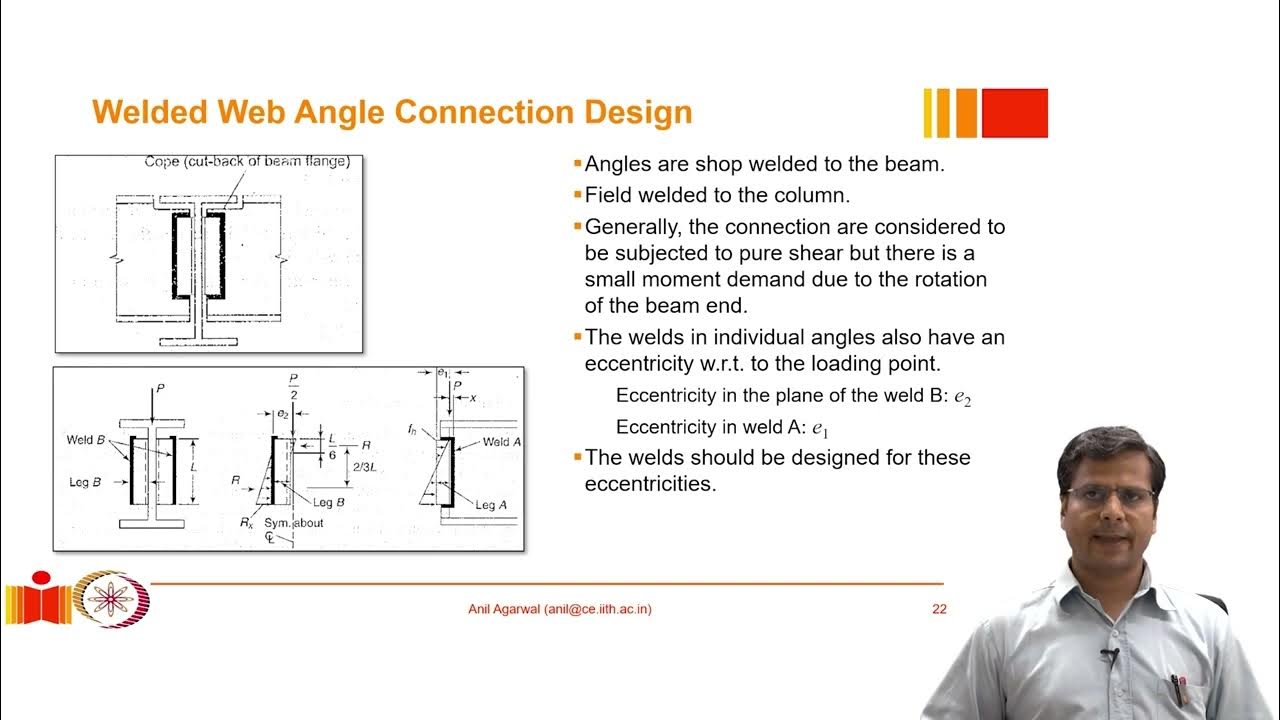 Design of double angle connections YouTube