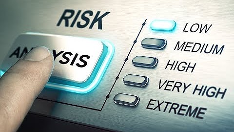Secure Coding . Episode 5 -  Understanding Software Risks