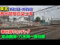 【春日部高架化工事進捗】ウォッチング(23年7月1日・5日)