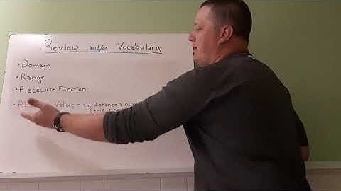 4-13: IM Algebra 1 - Absolute Value Functions (Part 1)