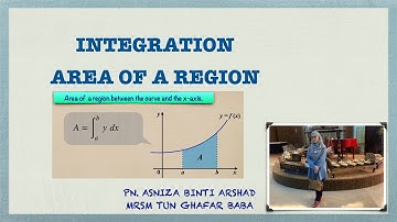 Integration : Area between curve to the x-axis and y-axis
