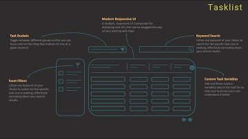 Jumpstart your Insurance Processes with Acheron’s Camunda Accelerator Framework