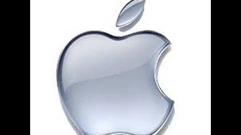 Apple Computers Options Trading Strategy (AAPL)