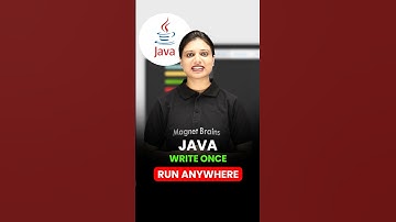 Java’s Power: Write Once, Run Anywhere! 💡#shorts