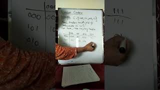 Linear codes