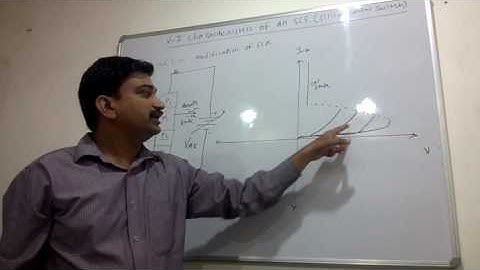 V I Characteristics of SCS