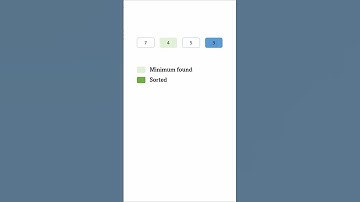 Selection Sort Algorithm | Visualizing How It Works