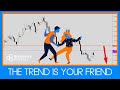 Trend Trading Strategies [2020] - Works on ALL Markets ✅
