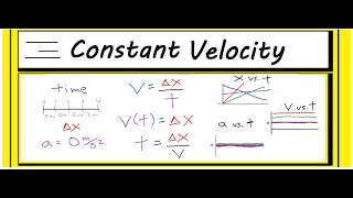Constant Velocity Overview (Concepts, Variable Isolation, & Graphs)