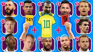 Guess the football Player by National Team Shirt & Cards 🇧🇷🟥🎶 Ronaldo,Messi,neymar,mbappe,haaland