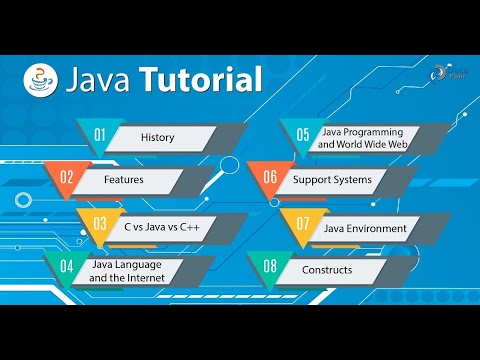 Java Programming App Review - YouTube