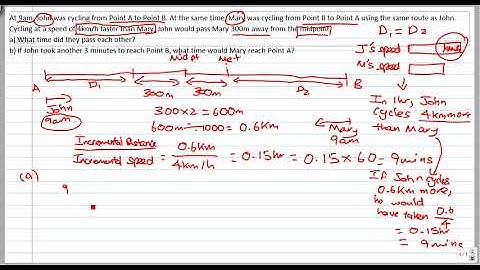 Primary 6 Singapore Math Speed Question From An Exam Paper