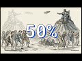 AI Documentary "The French Revolution " #ai #documentary #video #viral #trending 
