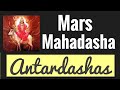 Mars Mahadasha Antardashas. Effects of all Bhukti periods in Mars Dasha + How to judge in your chart