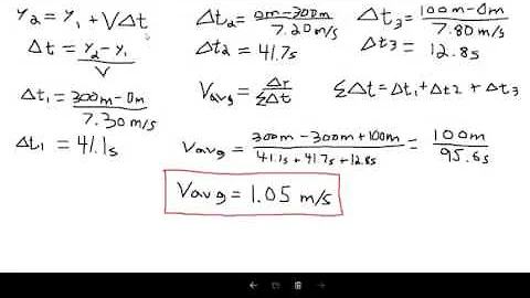 Jonathan Faulk's Velocity, Position, Acceleration ...