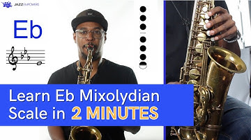 Eb Mixolydian Scale on Alto Saxophone (Gb concert)