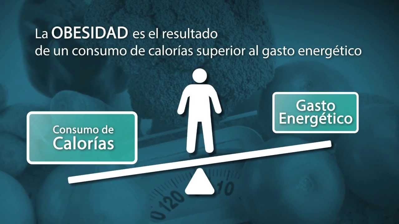 Cuales son las causas de obesidad y sobrepeso