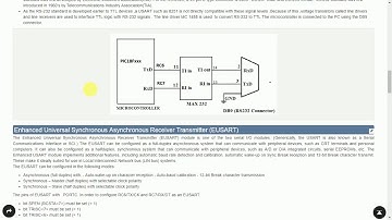 Serial Communication between PIC Microcontroller and PC