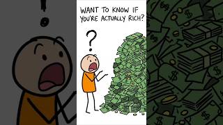 Information Are You Actually Rich Calculate Your Net Worth in 30 Seconds 💰 Update