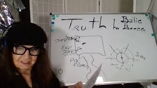 52726/1P(TX)  EARTH-EXPLODE/IMPLODE CHEM'S! AI DATA CTR'S/ET'S/UFO'S!  PRES T-CAMP DAVID! IRAN? RUS!