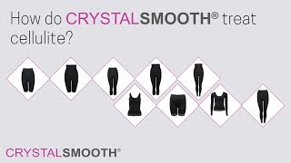 How do CRYSTALSMOOTH® anti cellulite range will treat cellulite?