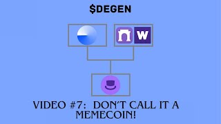The next massive leg up on $Degen: Summer Szn starts NOW | New memecoins and projects on Degen!