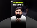 2nd Grade में Selection लेना है तो ये रणनीति अपनाओ Selection पक्का | Exam कब होगा? सम्पूर्ण जानकारी