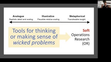 SOS 212: Lecture F3 (2020-04-14): Morecroft (2015, Ch. 10) - Model Validity, Mental Models, Learning