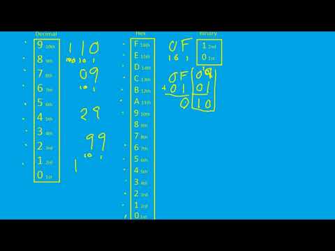 Space Invaders Emulator