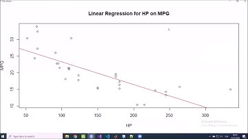 R Language, Linear Regression