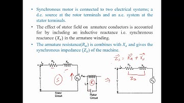 Equivalent Circuit and phasor Diagram of Syn. Motor
