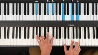 No Weapon by Fred Hammond Piano Tutorial Intermediate MuzicNet Online Alan amp Aaron Franklin
